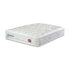 SleepEezee Perfectly British Strand Mattress